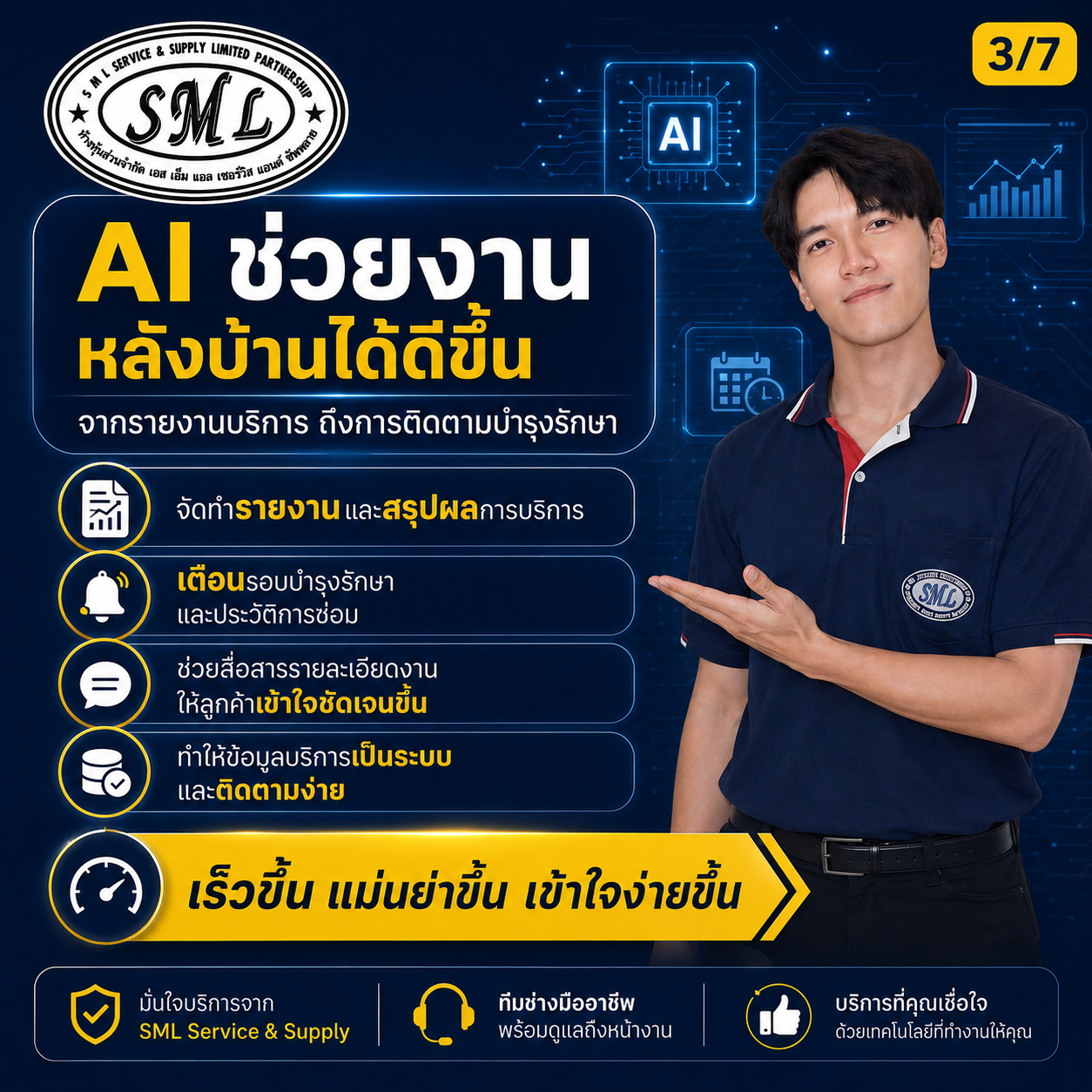 ช่างแอร์ยุค AI ภาพที่ 3